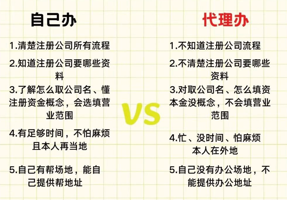 香港公司自己注册VS代理注册优缺点