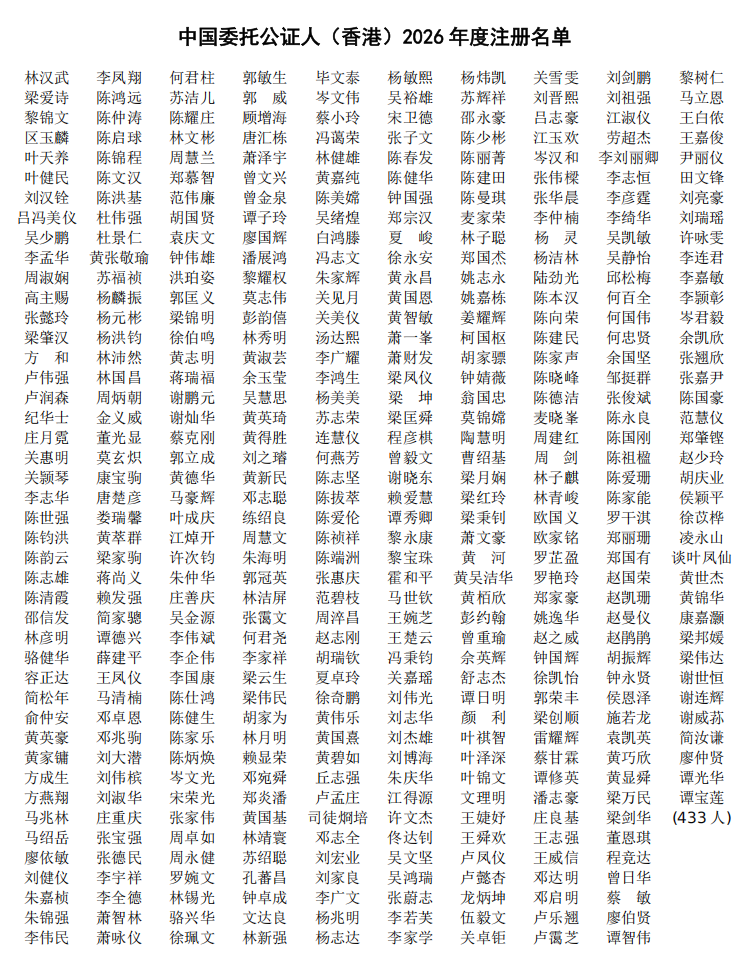 中国委托公证人（香港）2026 年度注册名单